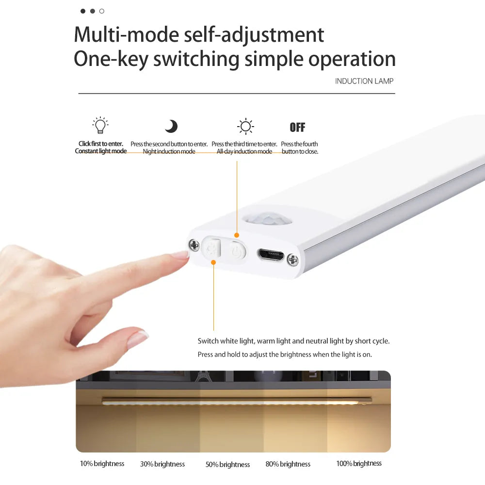 Wireless Motion Sensor Light (Copy)